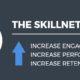 The SkillNet Effect Infographic